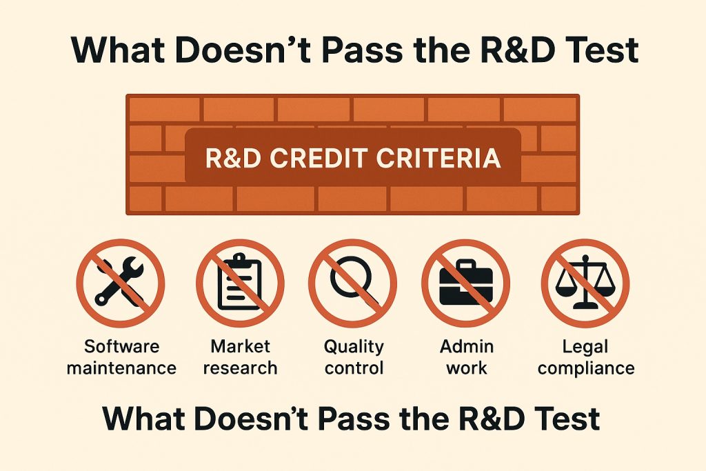 what does not qualify for R&D tax credit infographic